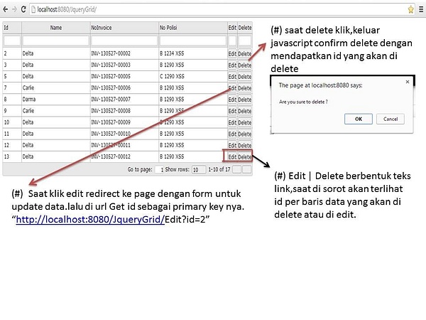 Gan, ane minta tolong dunks, seputar CRUD di Jquery Grid.dengan PHP dan Mysql. emm, dilihat dulu deh penampakannya gan :